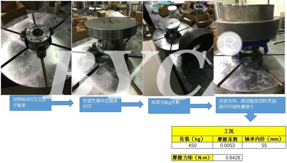 色多多网站入口摩擦系数计算方式-BYC