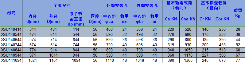 色多多网站入口