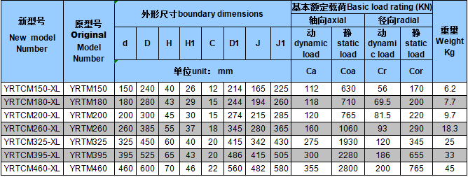 色多多污成人APP