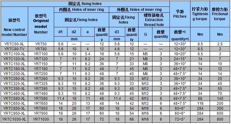 色多多污成人APP